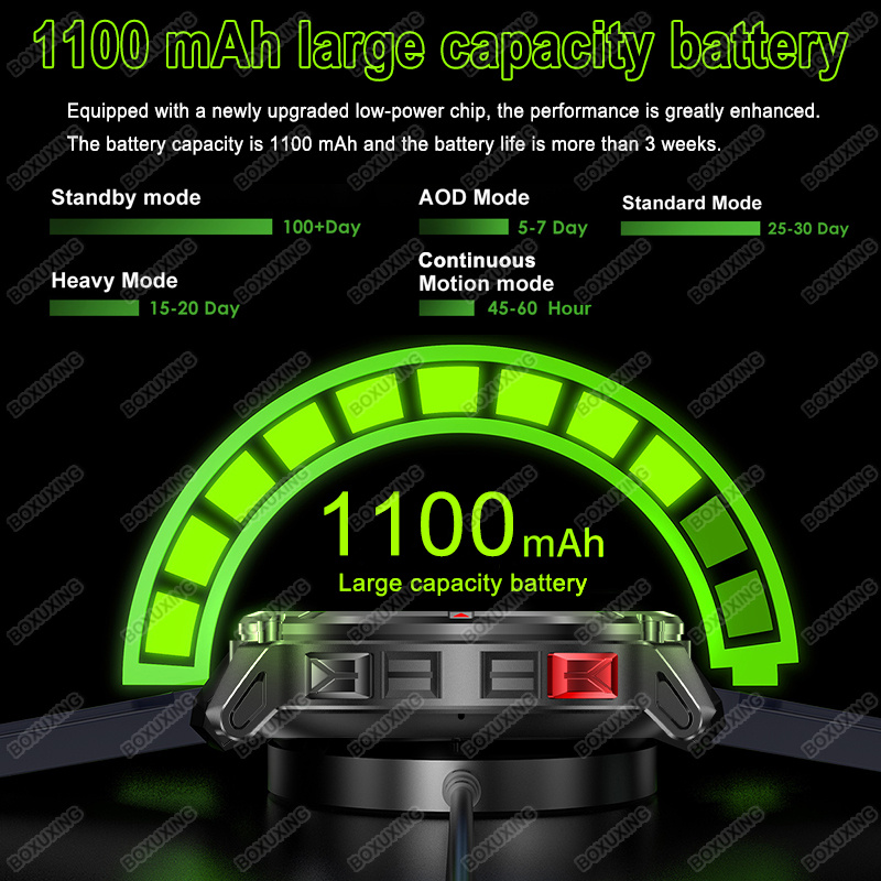 2026 New Military Stratos 4 Ul - Compass Lensatic ulasan dan harga