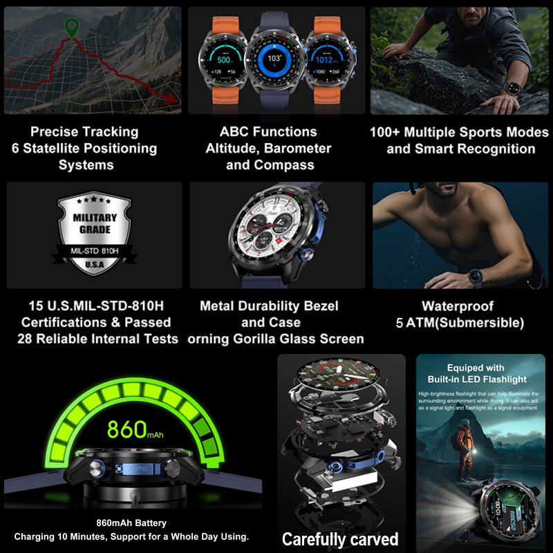 2025 New Military GPS Smart Wa - Compass Lensatic ulasan dan harga